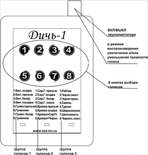 Схема управления электронным манком Дичь 1